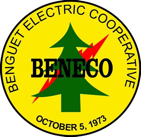 beneco interruption|Benguet Electric Cooperative .